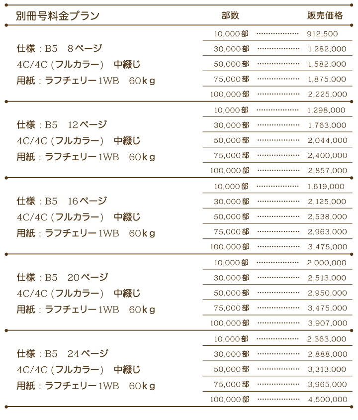 別冊号料金プラン